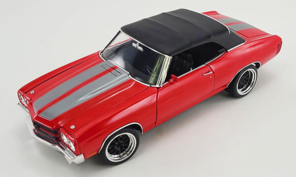 detail a1805518 5 - 1970 CHEVROLET CHEVELLE SS CONVERTIBLE RESTOMOD - RED